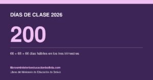 ¿Cuántos días de clase tiene la gestión 2026?